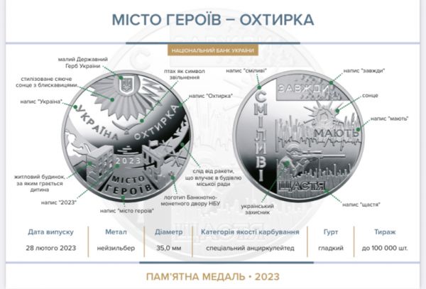 Пам’ятна медаль «Місто героїв – Охтирка»